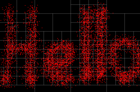 Quadtree Example